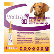 Vectra 3D Topical Solution 